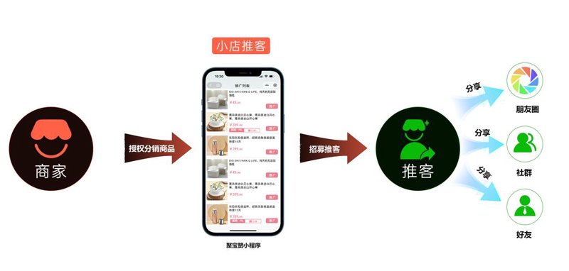 企业网站制作:构建您品牌新形象的利器